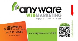Example of How To Use QR Codes